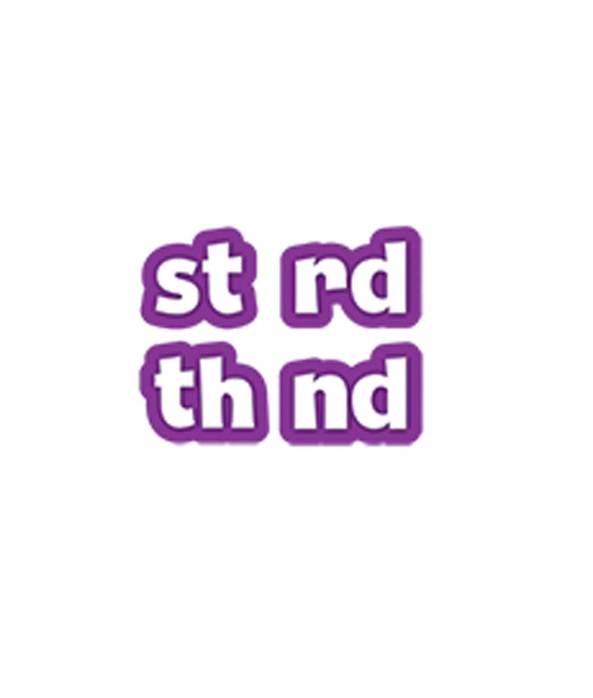 "st", "rd", "th", and "nd" suitable for customizable age banners.