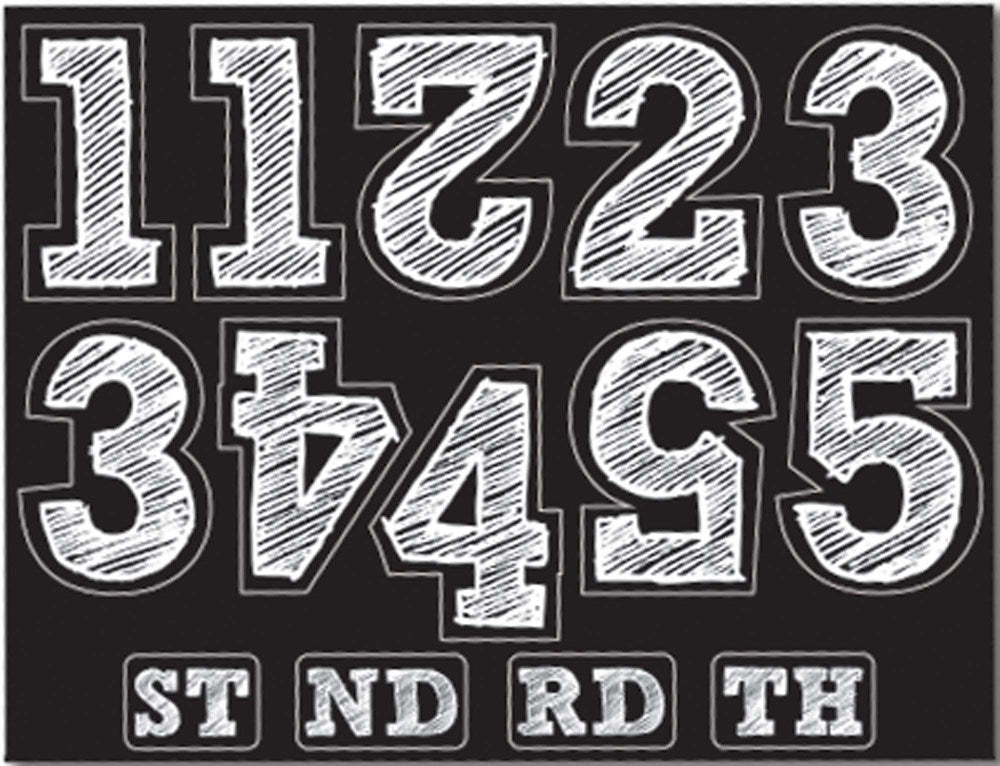 Black and white swirl number stickers 0-9 with customizable ordinal suffixes ST, ND, RD, TH.